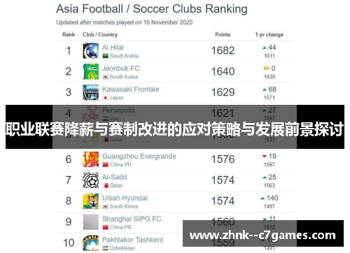 职业联赛降薪与赛制改进的应对策略与发展前景探讨