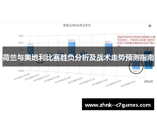 荷兰与奥地利比赛胜负分析及战术走势预测指南