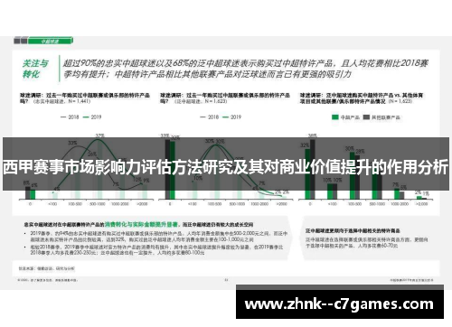 西甲赛事市场影响力评估方法研究及其对商业价值提升的作用分析 西甲赛事市场影响力评估方法研究及其对商业价值提升的作用分析