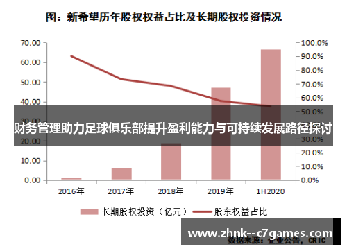 财务管理助力足球俱乐部提升盈利能力与可持续发展路径探讨
