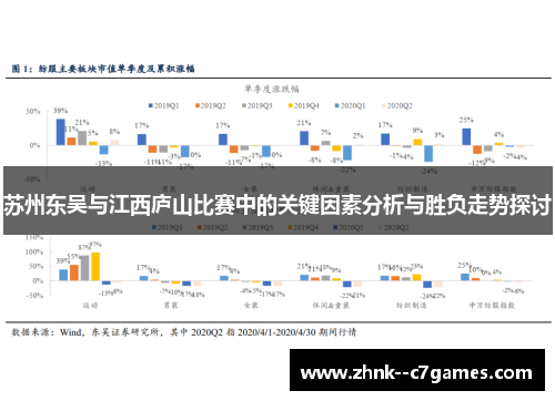 苏州东吴与江西庐山比赛中的关键因素分析与胜负走势探讨 苏州东吴与江西庐山比赛中的关键因素分析与胜负走势探讨