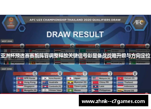 亚洲杯预选赛赛前阵容调整释放关键信号彰显备战战略升级与方向定位 亚洲杯预选赛赛前阵容调整释放关键信号彰显备战战略升级与方向定位