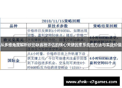 从多维角度解析欧协联赛程评估的核心关键因素系统性方法与实战价值 从多维角度解析欧协联赛程评估的核心关键因素系统性方法与实战价值