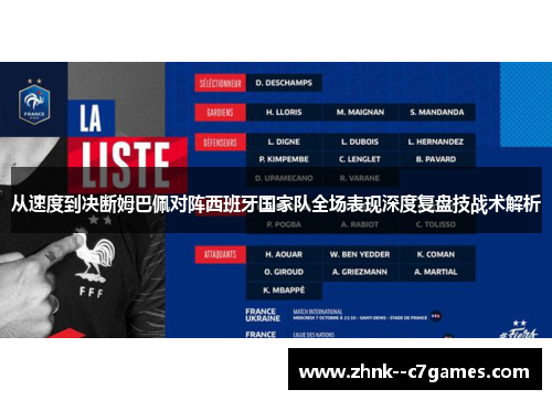 从速度到决断姆巴佩对阵西班牙国家队全场表现深度复盘技战术解析 从速度到决断姆巴佩对阵西班牙国家队全场表现深度复盘技战术解析